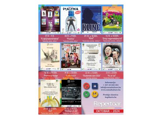 Ovogodišnji 15. dječiji teatarski festival 'Hajde svijete, budi dijete' počinje 7. oktobra