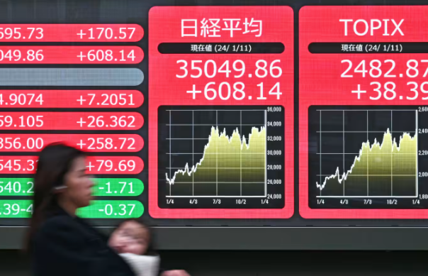 Pad na azijskim berzama