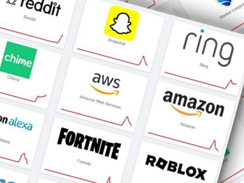 Pad svjetskih stranica i aplikacija razotkrio je veliki globalni problem