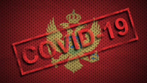 Peti dan zaredom pad broja novooboljelih u Crnoj Gori