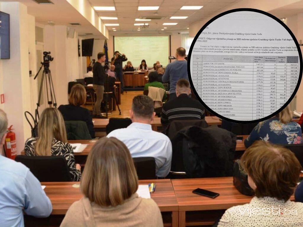 Otkrivene plate direktora u Tuzli: Dva javna preduzeća prednjače