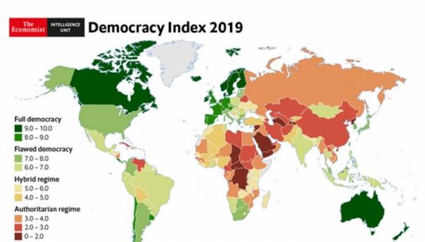 Po indeksu demokratija BiH na 102. mjestu među 167 zemalja
