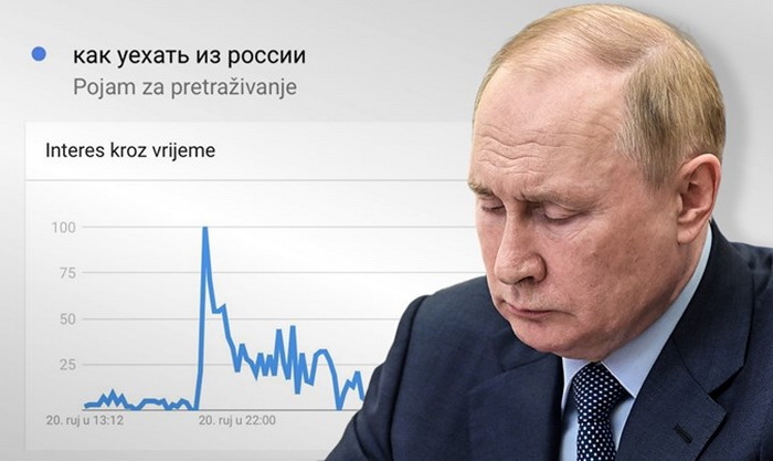 Pogledajte šta Rusi guglaju nakon Putinove objave o mobilizaciji