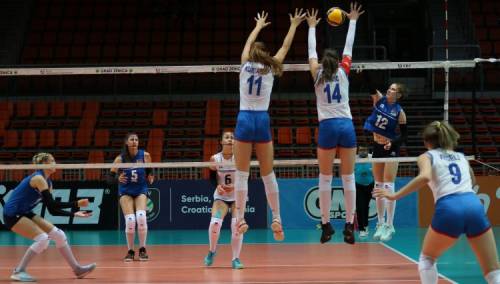 Poljska savladala Slovačku, Bjelorusija pobijedila Srbiju