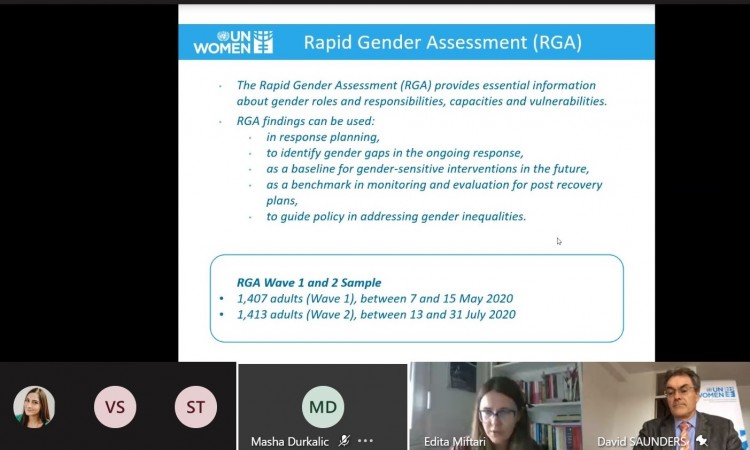 Posljedice pandemije povećavaju rodne nejednakosti u BiH
