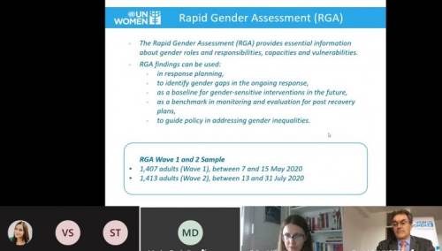 Posljedice pandemije povećavaju rodne nejednakosti u BiH
