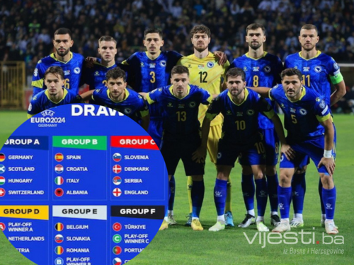 Potencijalni protivnici BiH na EURU - Belgija, Rumunija i Slovačka