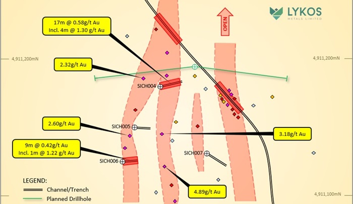 Potvrđeno postojanje zlata na novoj lokaciji u opštini Jezero!