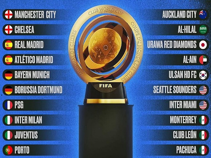 Poznati su svi učesnici historijskog Svjetskog klupskog prvenstva