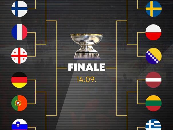 Poznati svi parovi osmine finala i ko ide na koga do kraja EP