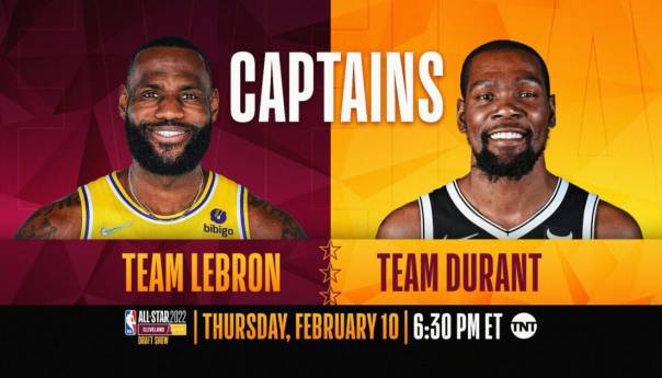 Poznati učesnici NBA All Star utakmice