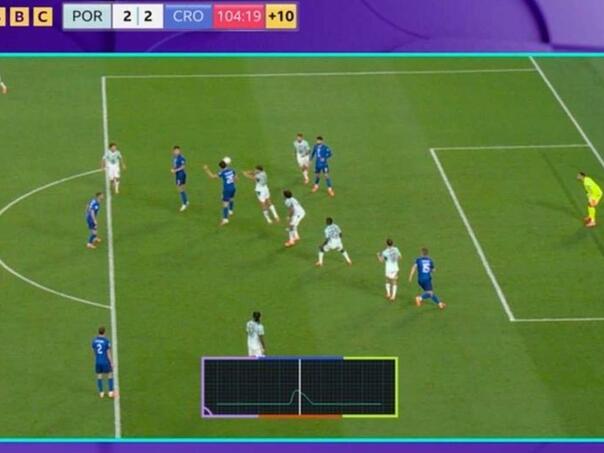 Pravila su jasna: Gol Hrvatske je opravdano poništen