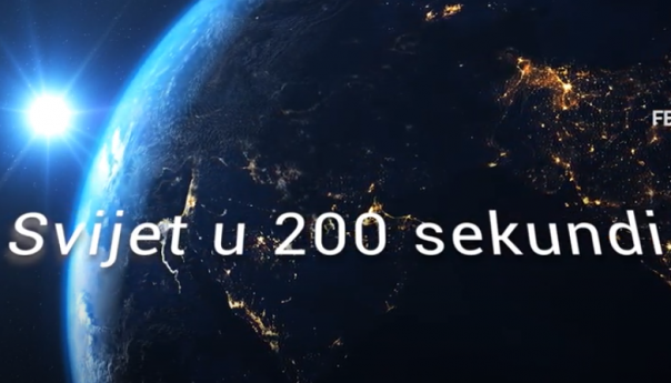 Pregled događaja u svijetu u 2021. godini