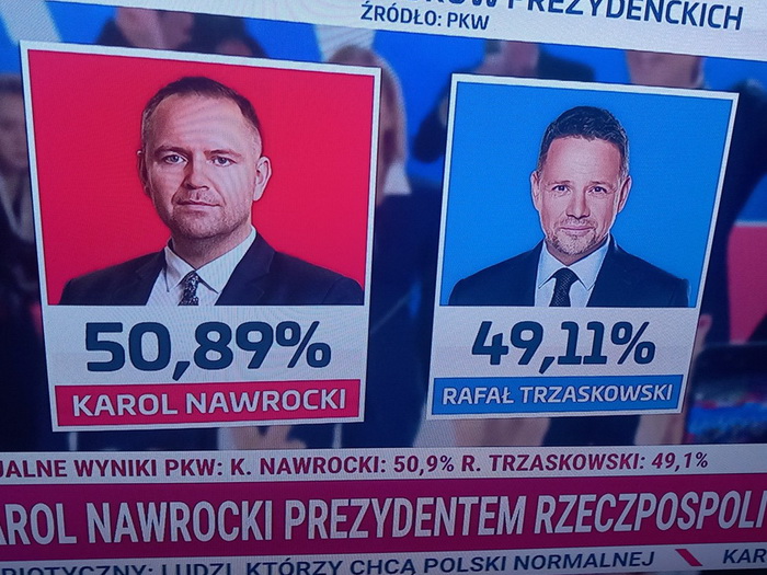 Preokret u Poljakoj: Nawrocki izabran za predsjednika