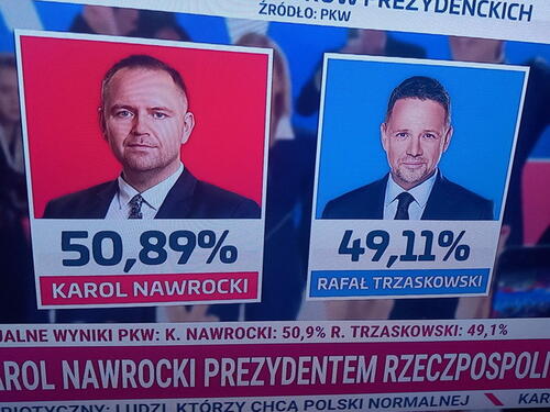 Preokret u Poljskoj: Nawrocki izabran za predsjednika