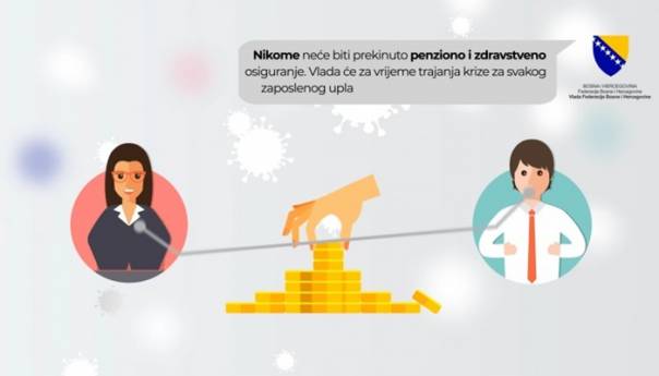 Pogledajte video-prezentaciju 'Antikorona zakona' Vlade FBiH