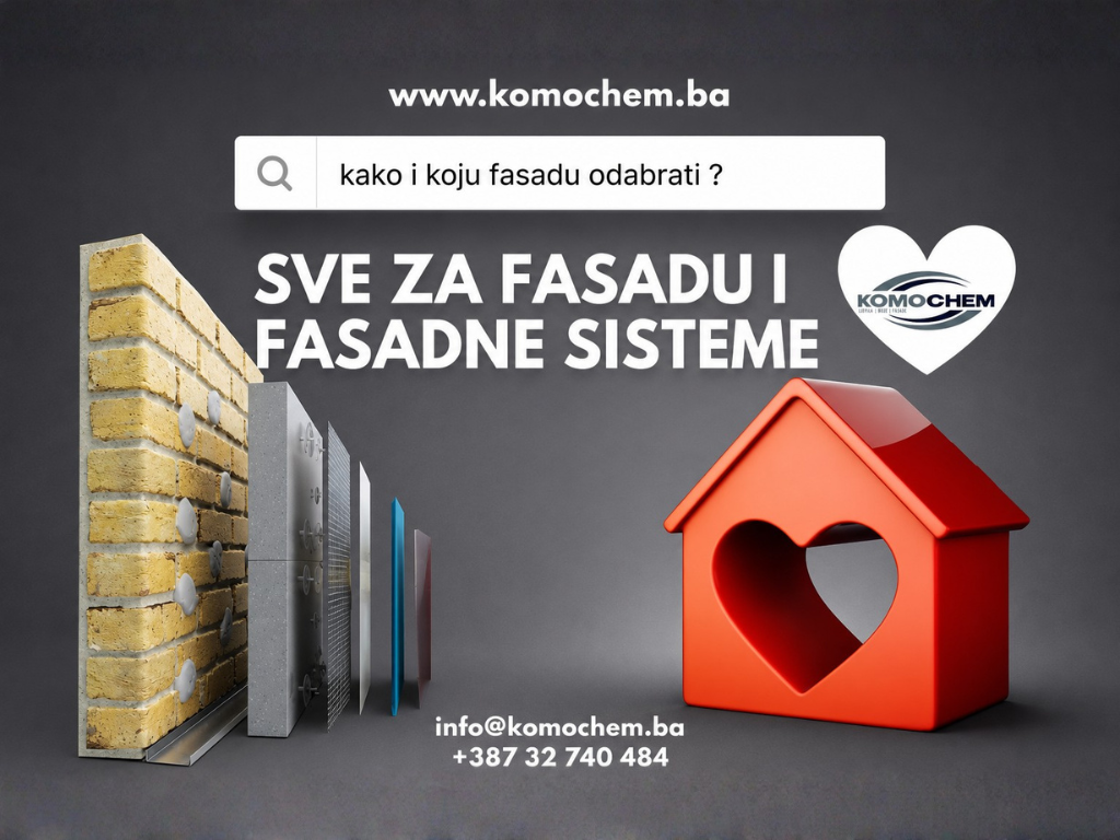 Priprema doma za sve sezonske uslove: Pametnim izborom do značajne uštede