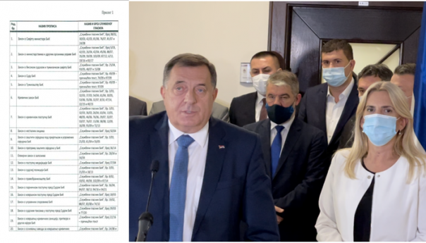 Procurio dokument: Dodik želi svoju vojsku, lične dokumente, graničnu policiju