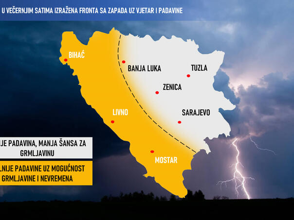 Prognoze meteorologa: Za vikend nas čekaju prve ovogodišnje ljetne temperature