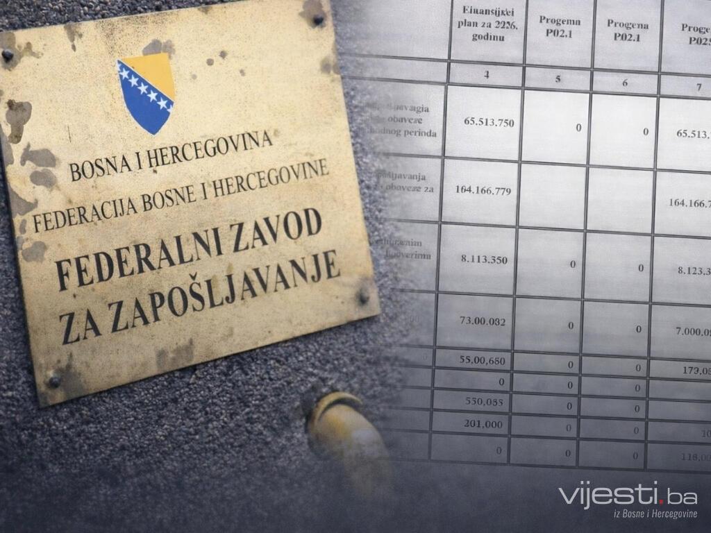 Propale stotine miliona: Trećina ljudi na biroima duže od 8 godina!