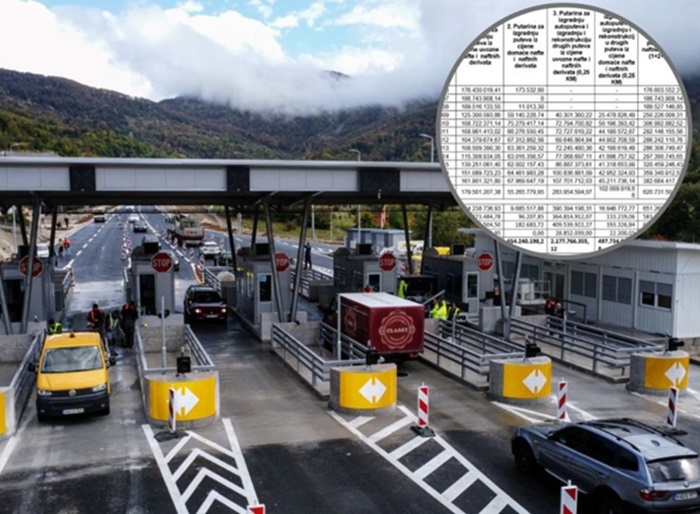 Raspodjela putarina: Federacija finansira i RS i Brčko distrikt