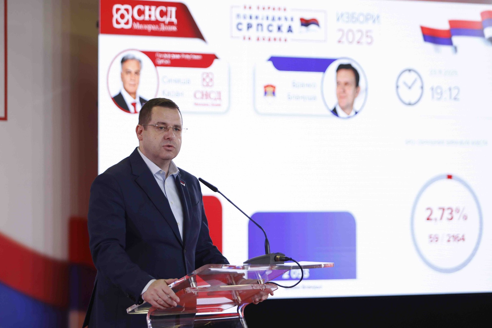 Rat brojki u RS: I SNSD i SDS tvrde da njihov kandidat vodi!