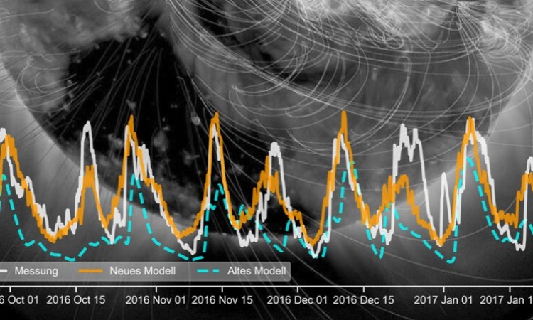 Razvijena umjetna inteligencija za prognozu solarnih oluja
