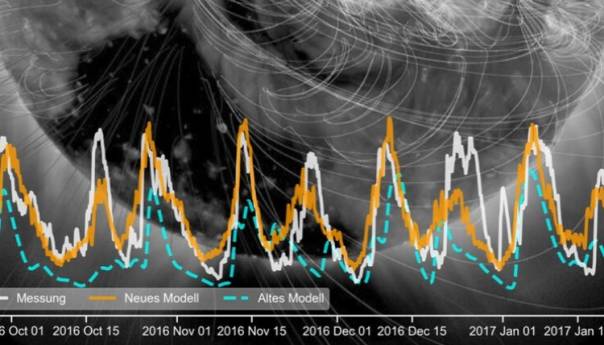 Razvijena umjetna inteligencija za prognozu solarnih oluja