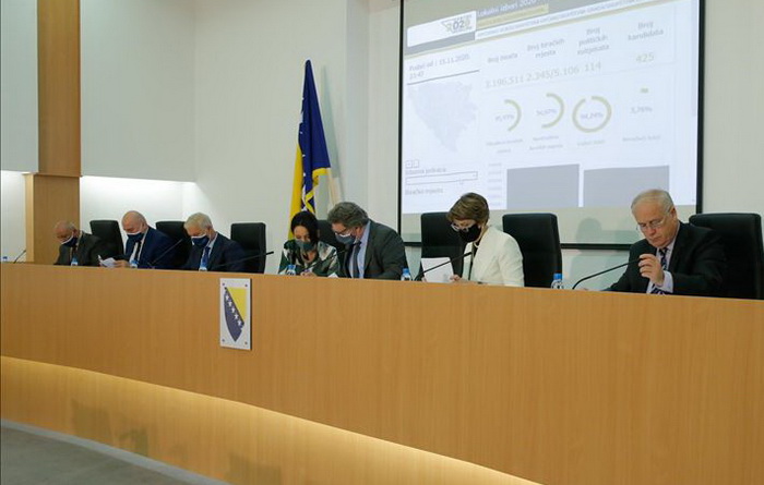 Rok za podnošenje postizbornih finansijskih izvještaja 15. januar 2021.