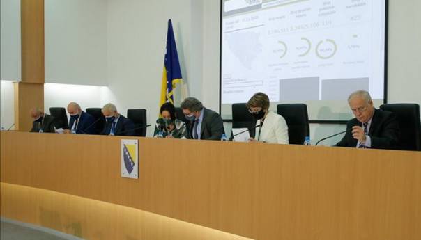 Rok za podnošenje postizbornih finansijskih izvještaja 15. januar 2021.