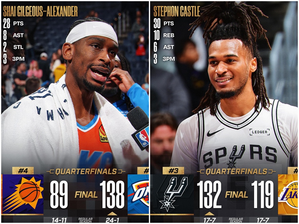 San Antonio i Oklahoma u polufinalu NBA kupa