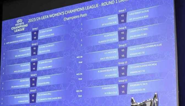 SFK 2000 Sarajevo saznale protivnice u Ligi prvaka