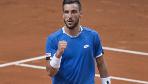 Skok Džumhura, Bašića i Šetkića na ATP listi, veliki pad Fatića