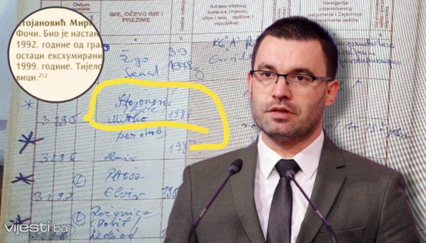 Slučaj iz Goražda: Popis ubijene djece ima još 'grešaka'