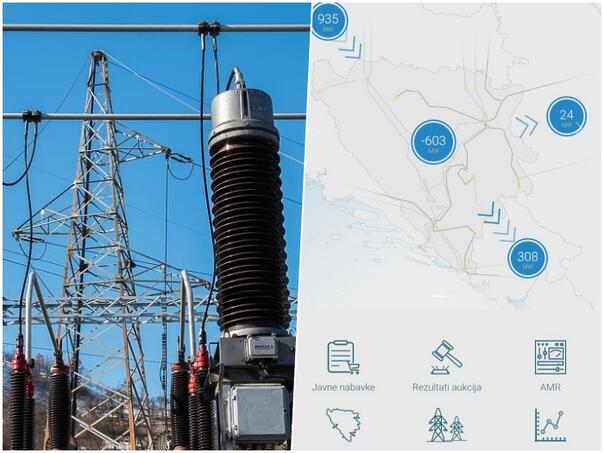 Stabilizuje se stanje sa strujom, poznato koje količine nedostaju BiH
