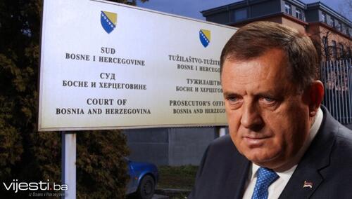 Stižu prve reakcije na podizanje optužnice protiv Dodika i Lukića