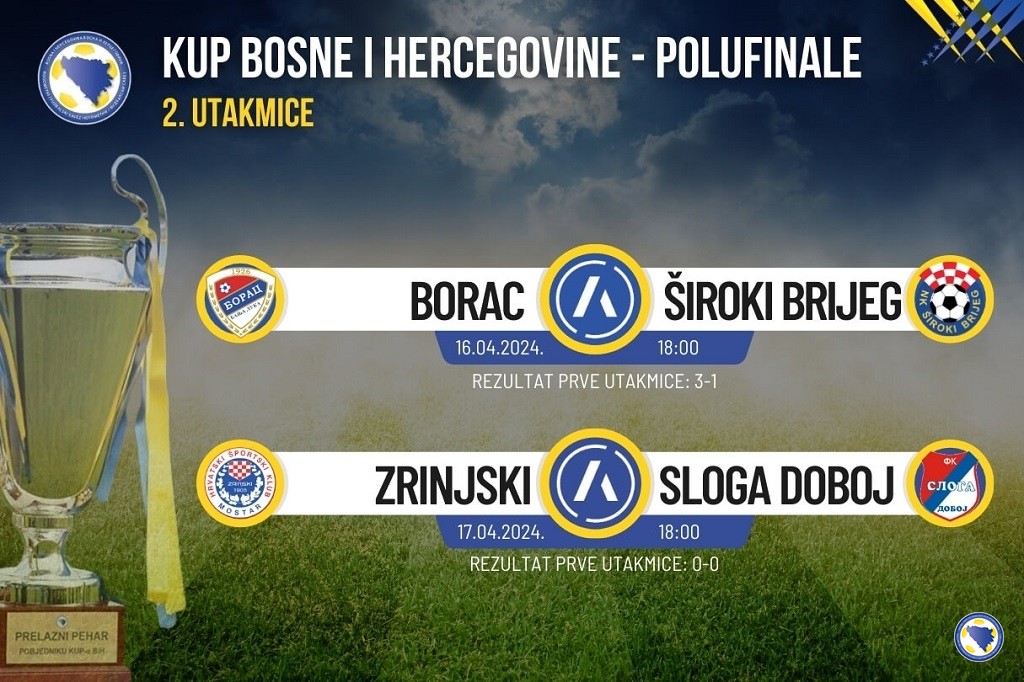 Sutra meč za finale Kupa BiH između Borca i Širokog Brijega