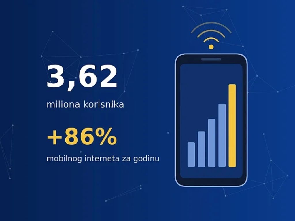 Sve više se koristi mobilni internet, a sve manje razgovara