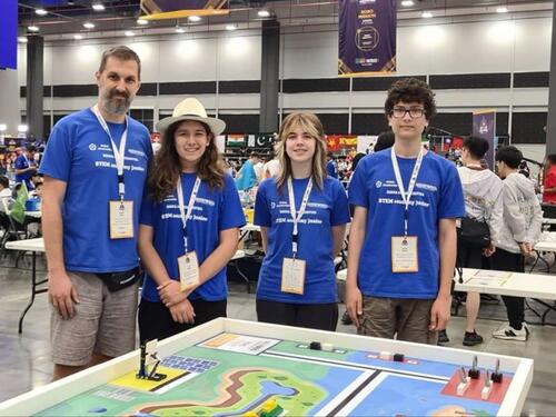 Tim STEM Akademije vodeći među zemljama regiona na World Robot Olympiad