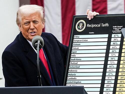 Trump: Svaki Amerikanac koji nije bogat će dobiti po 2000 dolara od carina