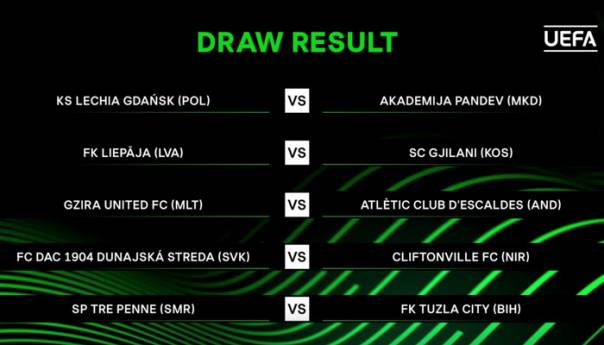 Tuzla City i Borac imali puno sreće u žrijebu