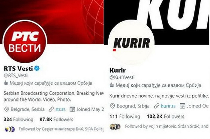 Twitter označio provladine medije u Srbiji