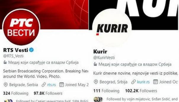 Twitter označio provladine medije u Srbiji