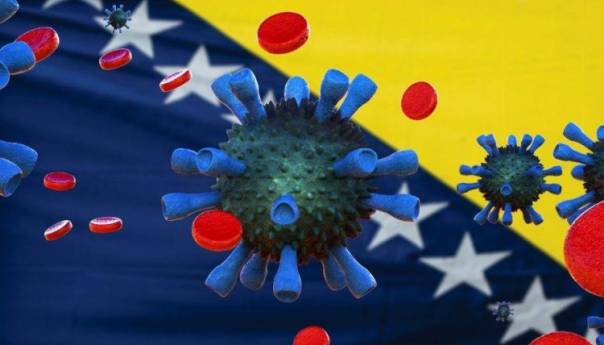 U BiH 24.897 potvrđenih, a 6.780 aktivnih slučajeva koronavirusa