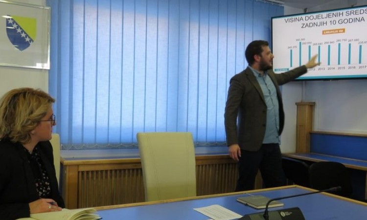 U BPK prvi put studenti i roditelji uključeni u kreiranje kriterija za dodjelu stipendija