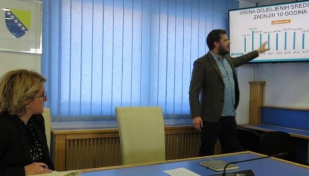 U BPK prvi put studenti i roditelji uključeni u kreiranje kriterija za dodjelu stipendija