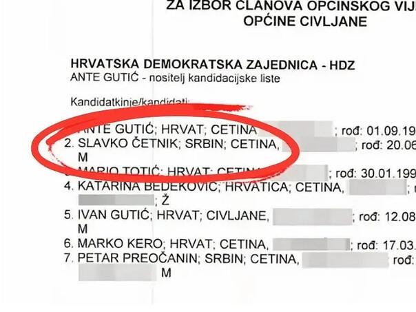 U Hrvatskoj se na listi za izbore nalazi Četnik iz HDZ-a