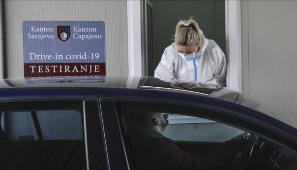 U KS 1.223 novozaraženih, preminulo šest osoba