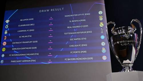 UEFA objavila raspored dvoboja osmine finala LP!