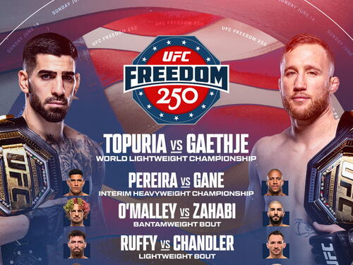 UFC otkrio: Topuria i Gaethje predvode borilačku noć za Trumpov rođendan